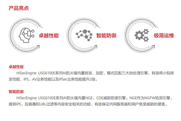 華為USG6106E-AC 企業(yè)級防火墻