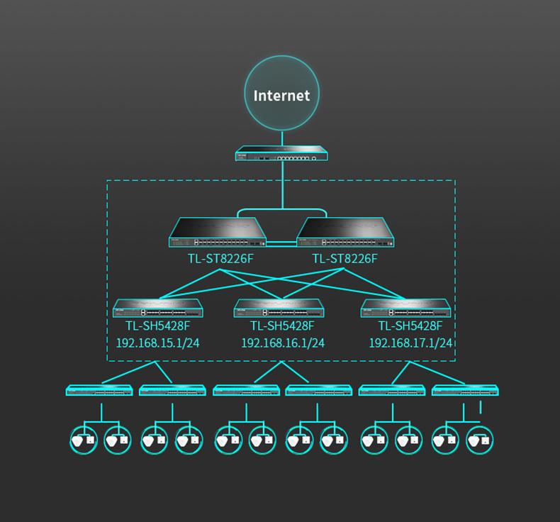 TP-LINK TL-SH5428F萬兆上聯(lián)三層網(wǎng)管交換機(jī)
