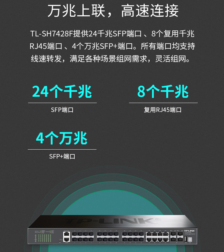 TP-LINK TL-SH7428F萬兆上聯(lián)三層網(wǎng)管核心交換機