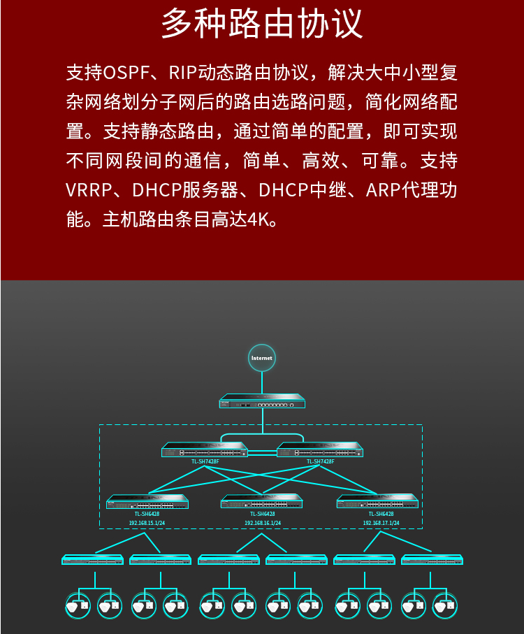 TP-LINK TL-SH7428F萬兆上聯(lián)三層網(wǎng)管核心交換機