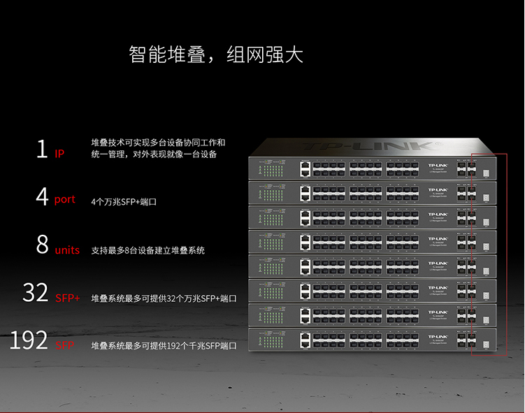 TP-LINK TL-SH6428F萬兆上聯(lián)堆疊式三層網(wǎng)管交換機