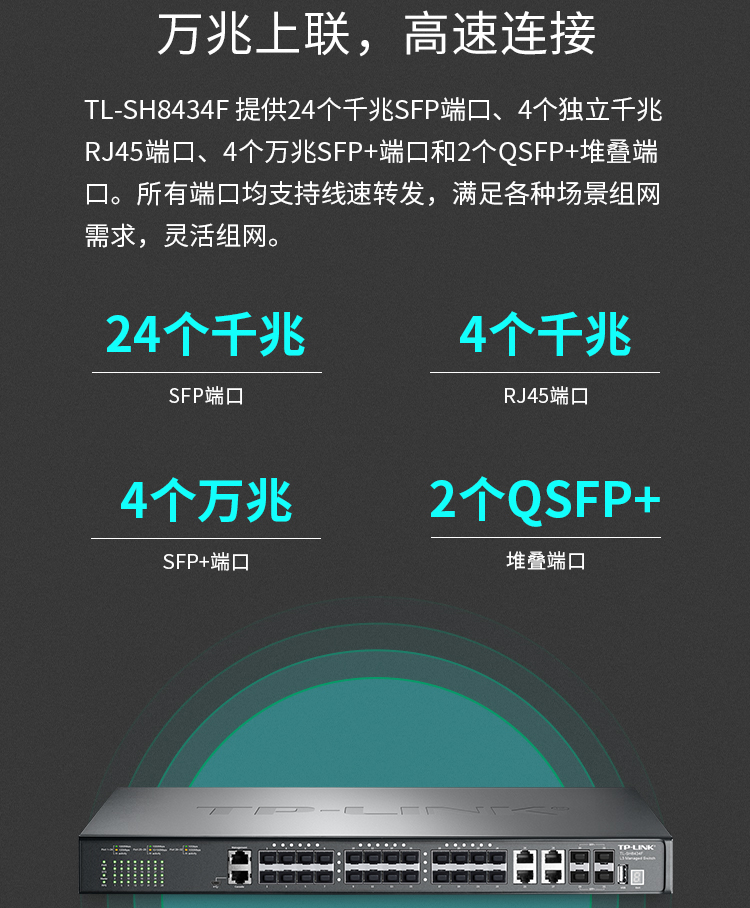 TP-LINK TL-SH8434F 萬兆上聯(lián)堆疊三層網(wǎng)管交換機