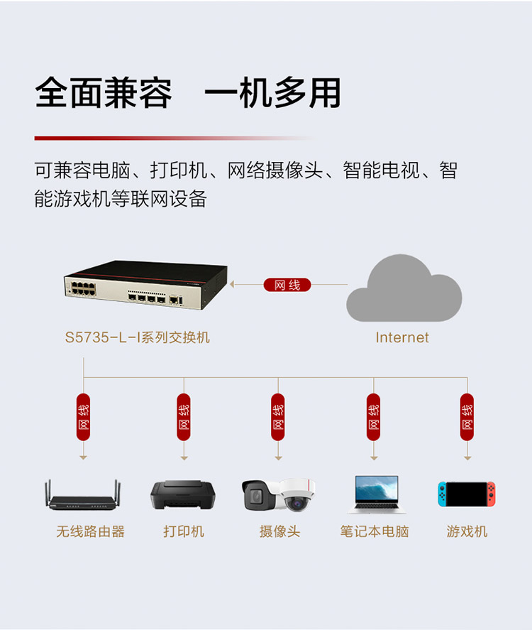 華為S5735-L8T4X-IA1交換機(jī)