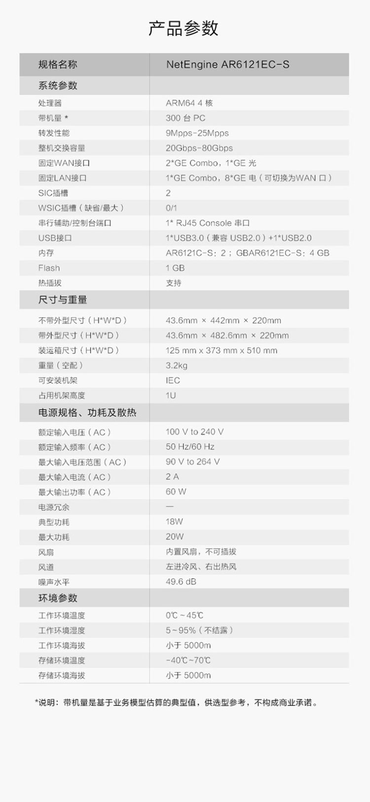 華為 AR6121EC-S 千兆企業(yè)級路由器