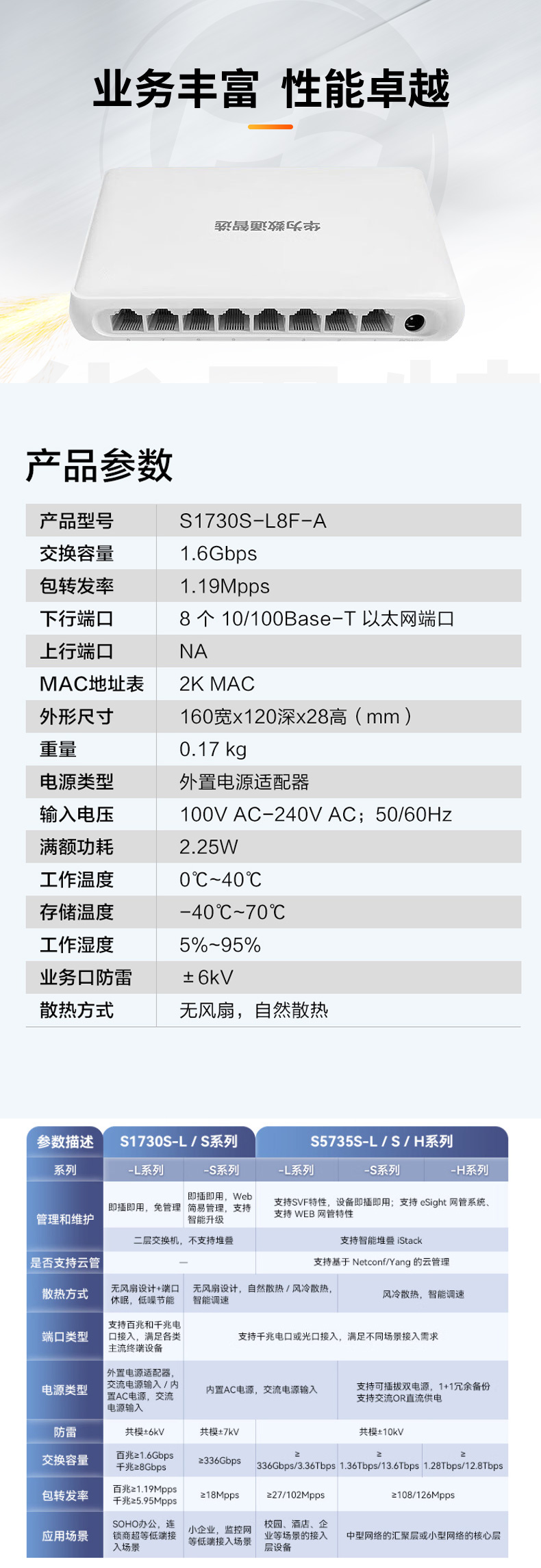 華為數(shù)通智選交換機(jī) S1730S-L8F-A