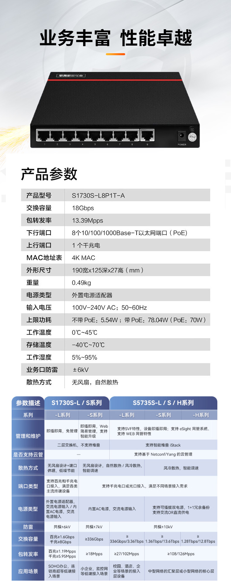 華為數(shù)通智選S1730S-L8P1T-A 8口千兆POE交換機(jī)