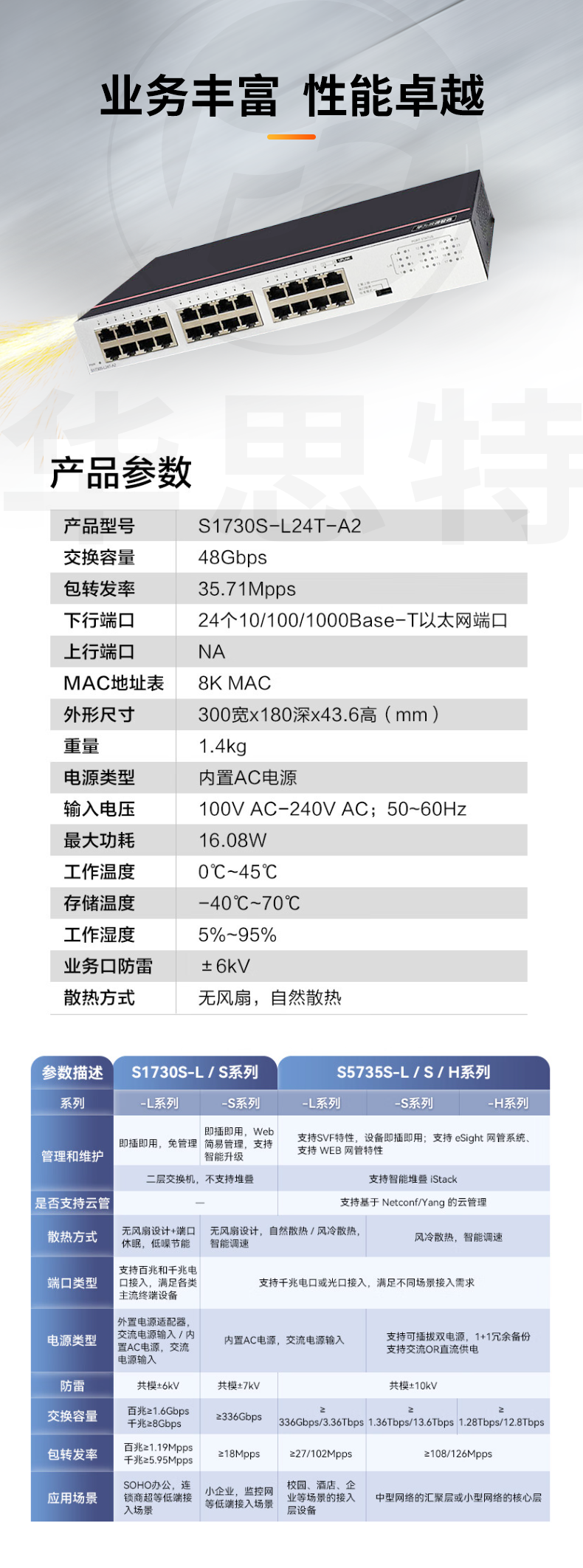 華為數(shù)通智選 S1730S-L24T-A2 24口千兆企業(yè)級(jí)交換機(jī)