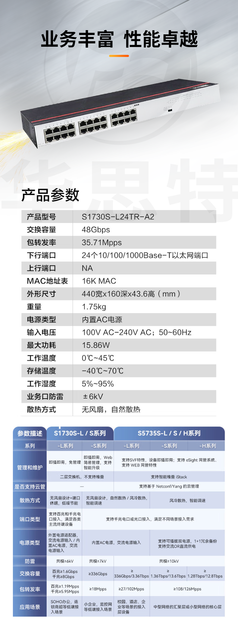 華為數(shù)通智選 S1730S-L24TR-A2 交換機