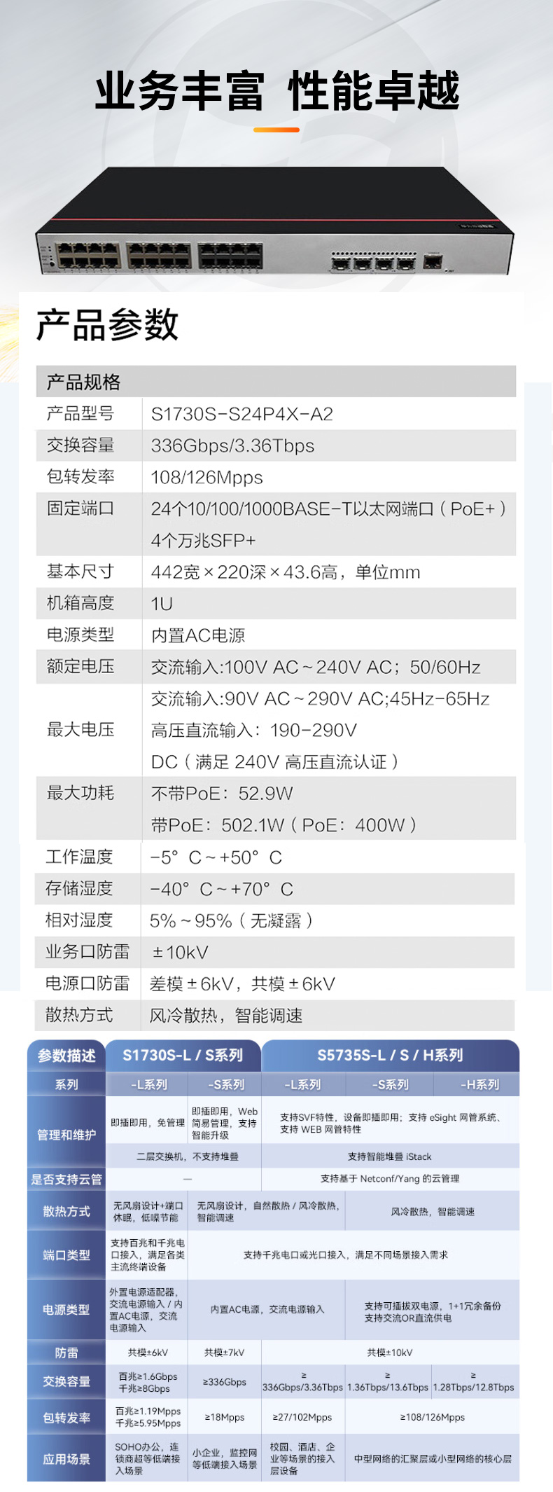 華為數(shù)通智選 S1730S-S24P4X-A2 交換機(jī)