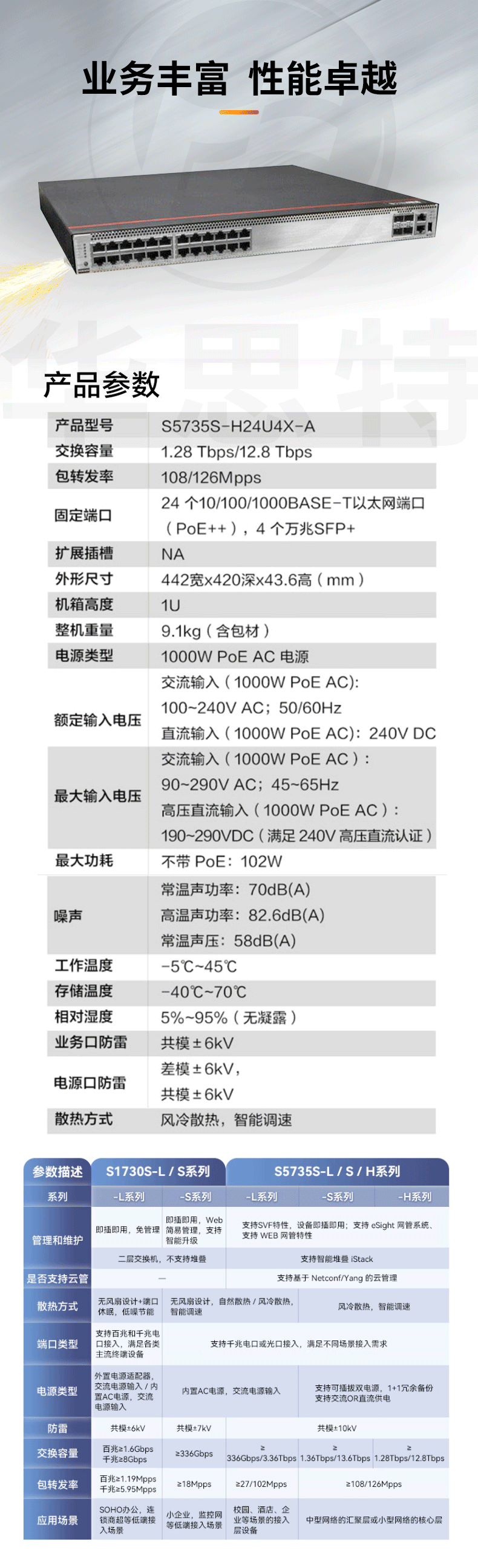 華為數(shù)通智選交換機 S5735S-H24U4X-A