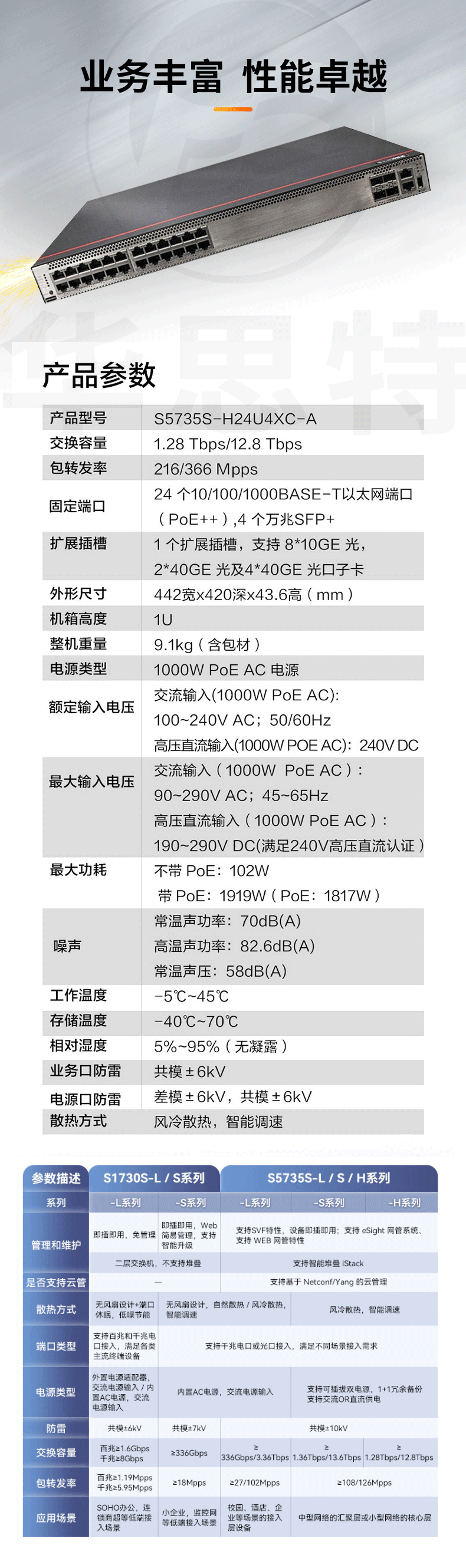 華為數(shù)通智選交換機 S5735S-H24U4XC-A