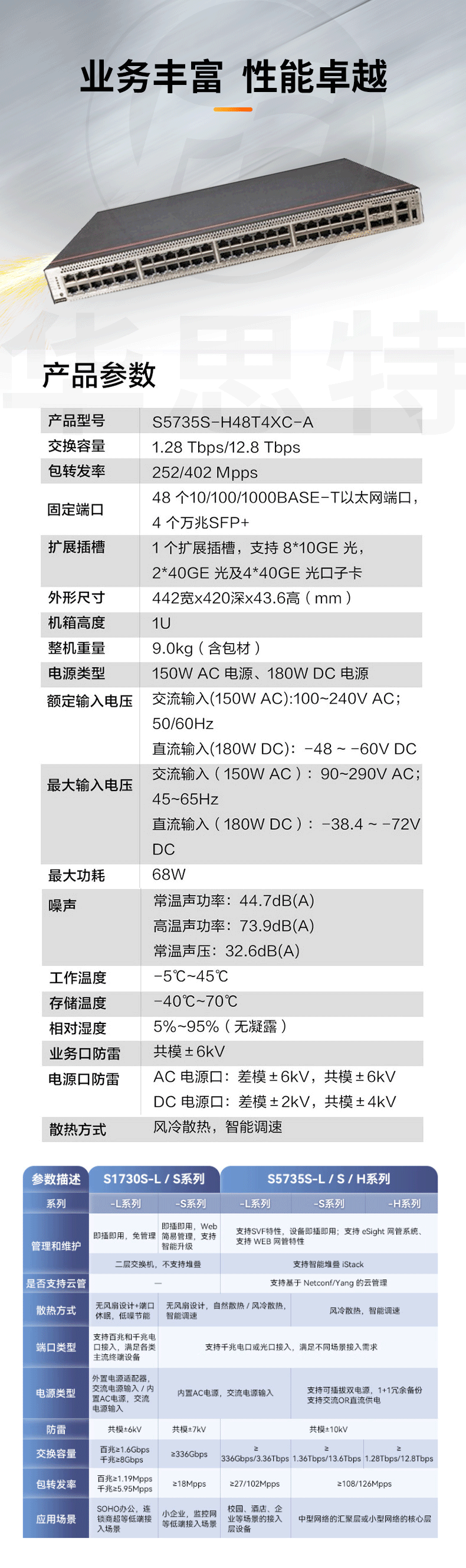 華為數(shù)通智選交換機(jī) S5735S-H48T4XC-A