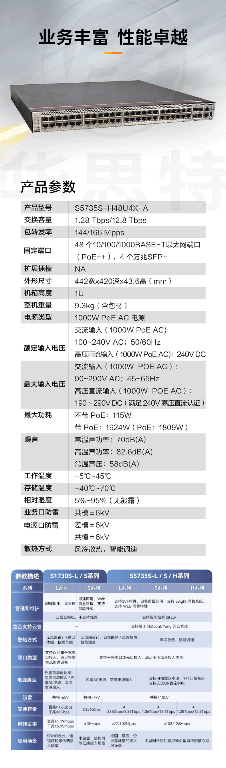 華為數(shù)通智選交換機 S5735S-H48U4X-A