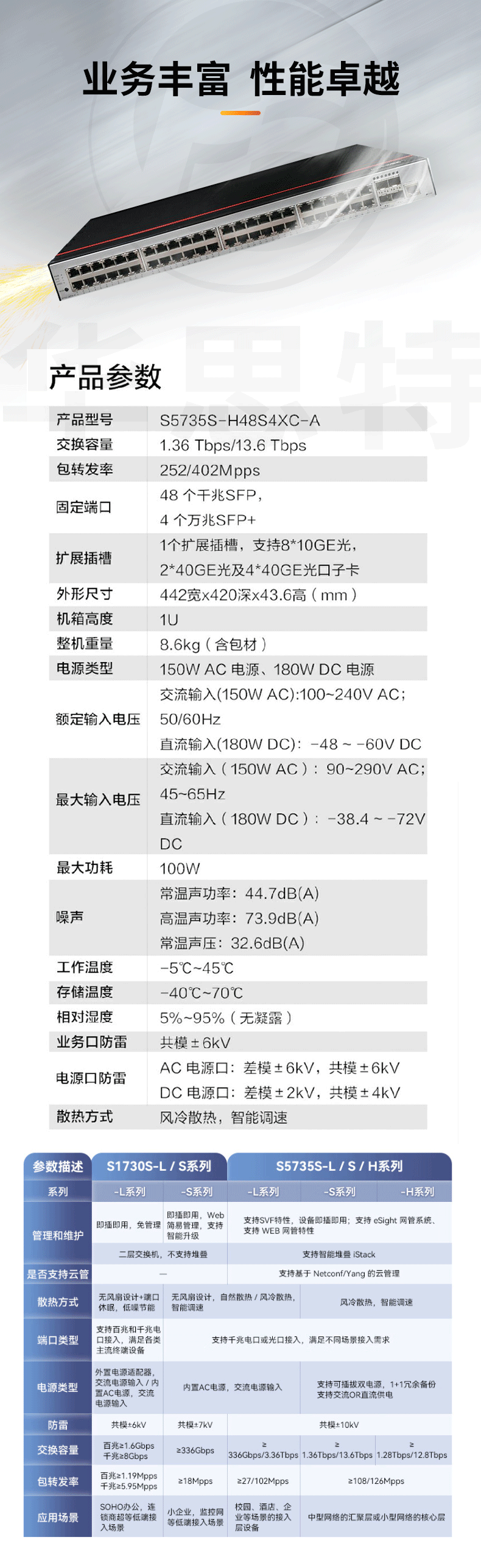 華為數(shù)通智選交換機(jī) S5735S-H48S4XC-A