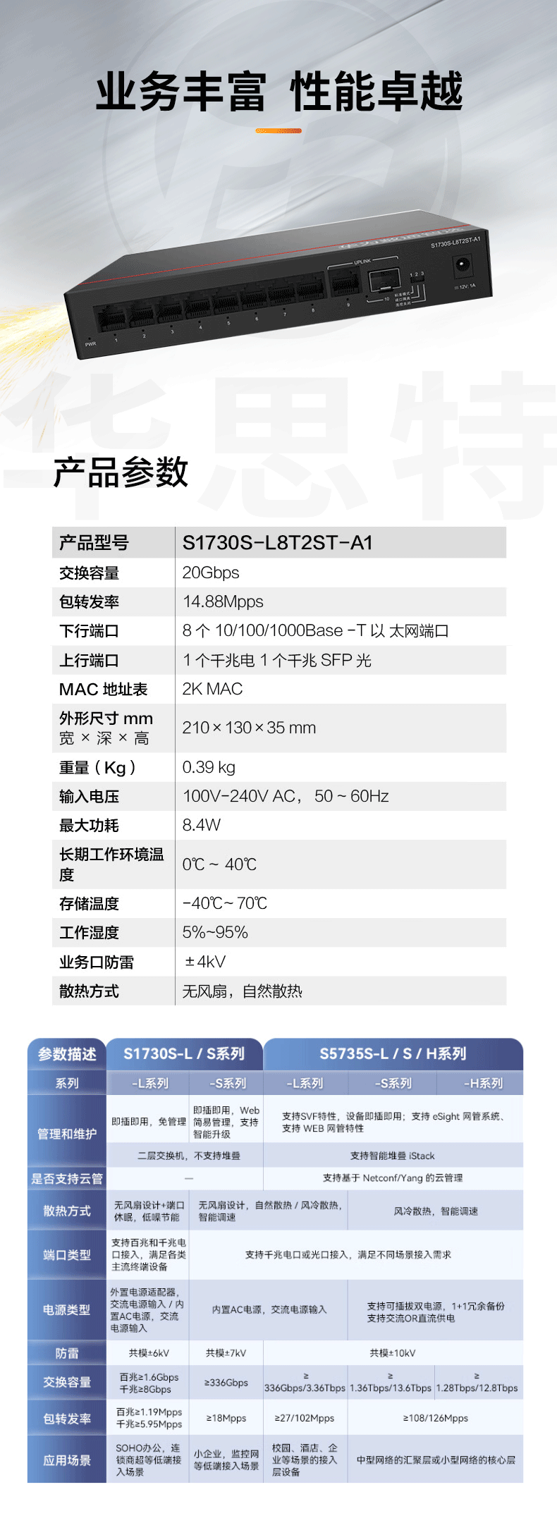 華為數(shù)通智選交換機(jī) S1730S-L8T2ST-A1