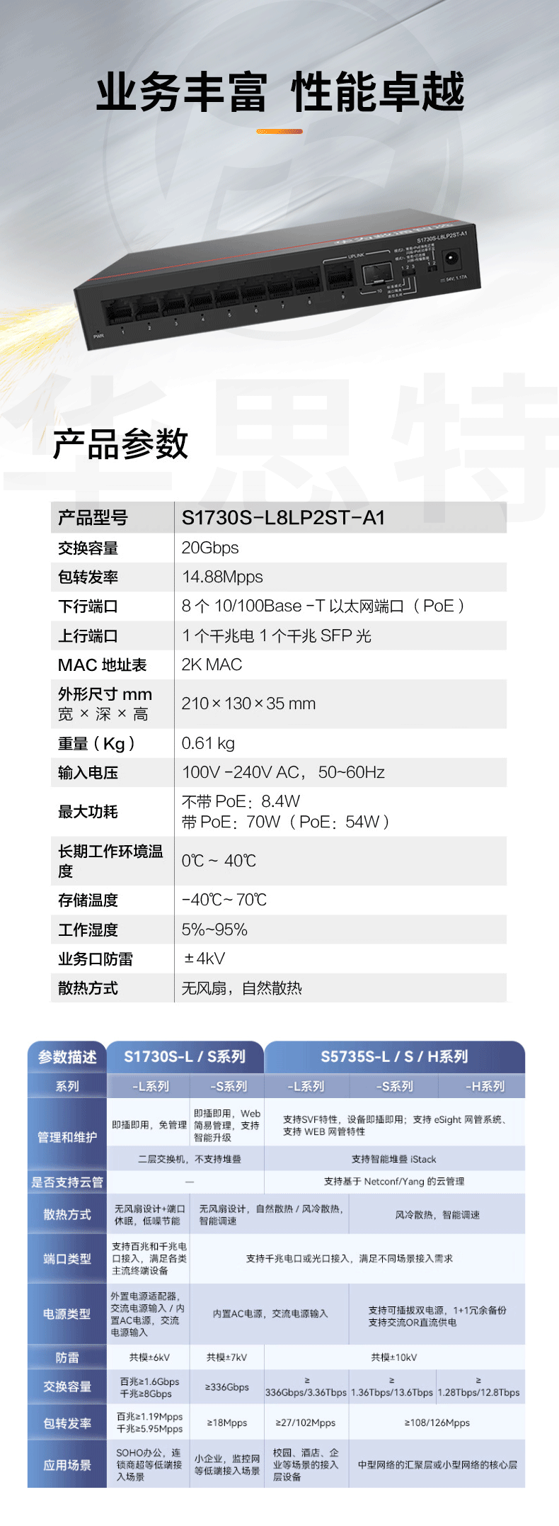 華為數(shù)通智選交換機 S1730S-L8LP2ST-A1