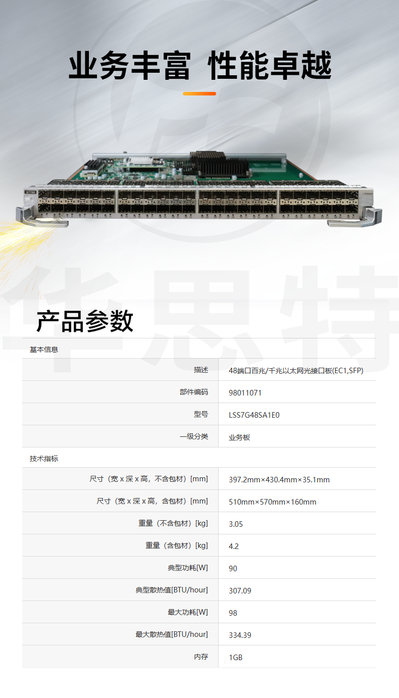 華為數(shù)通智選 LSS7G48SA1E0 48口千兆以太網(wǎng)光接口板