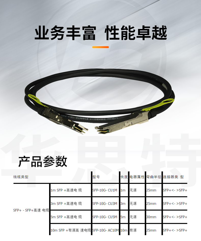 華為 QSFP-40G-CU5M 交換機(jī)專(zhuān)用堆疊線纜