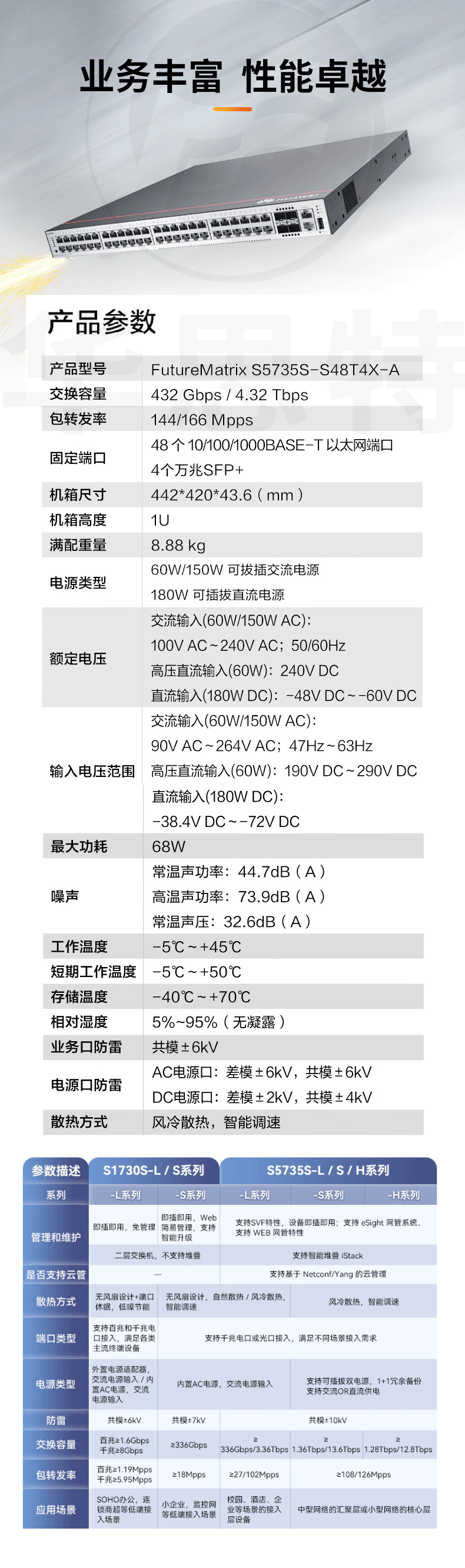 華為智選交換機(jī) S5735S-S48T4X-A