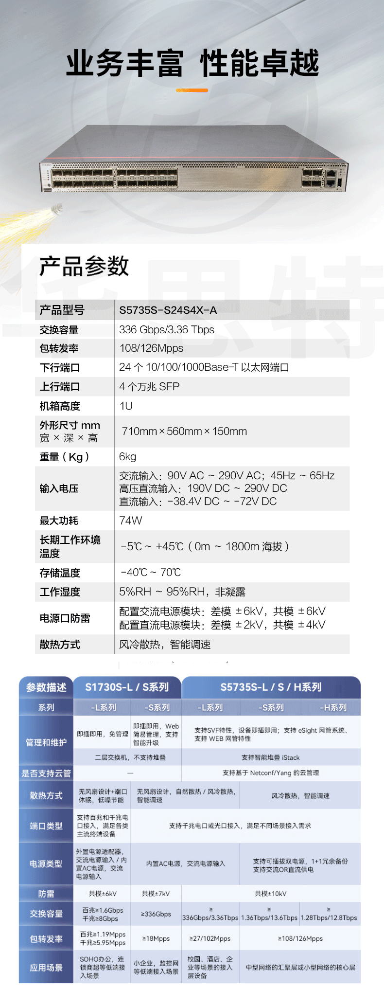 華為數(shù)通智選交換機(jī) S5735S-S24S4X-A