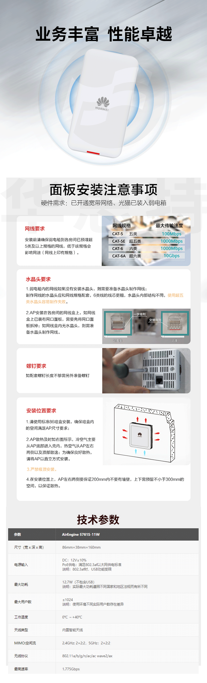 華為 AirEngine5761S-11W wifi6室內(nèi)型無線面板AP