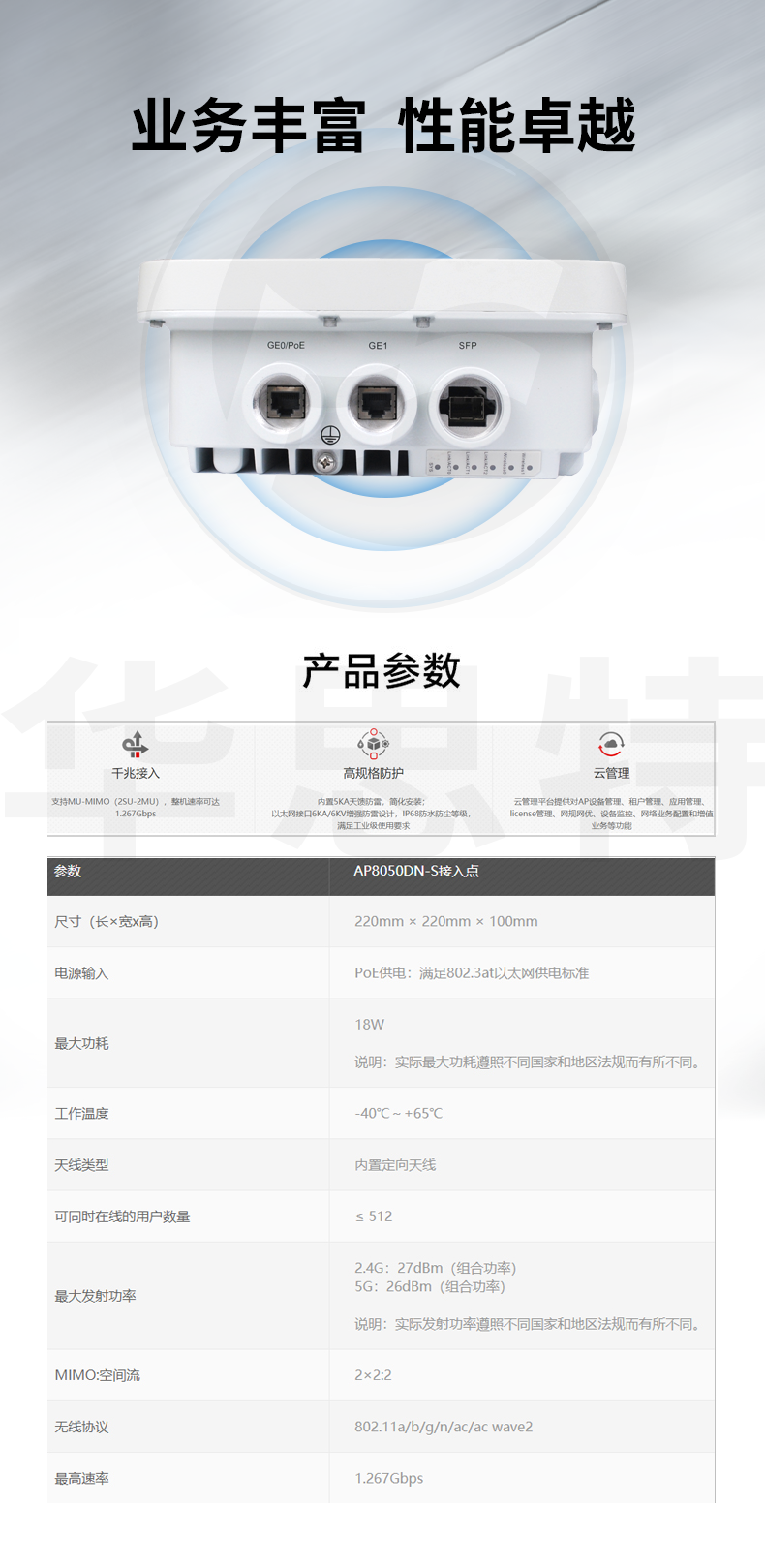 華為 AP8050DN-S 企業(yè)級(jí)無(wú)線AP