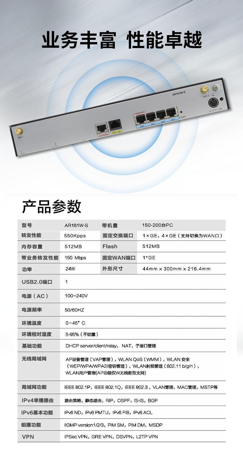 華為 AR161W-S 企業(yè)級千兆路由器