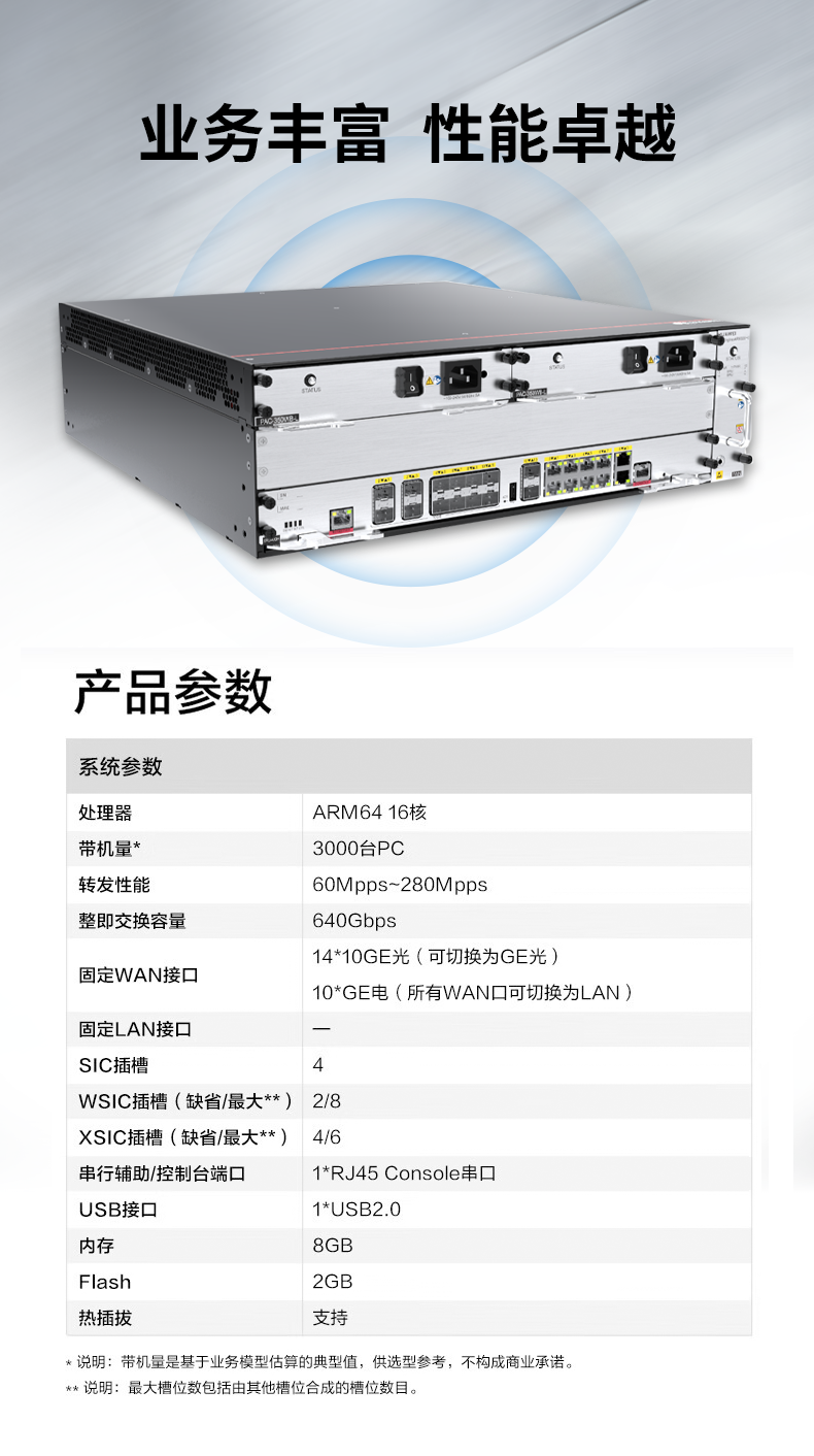 華為 AR6300-S 企業(yè)級模塊化多業(yè)務(wù)路由器