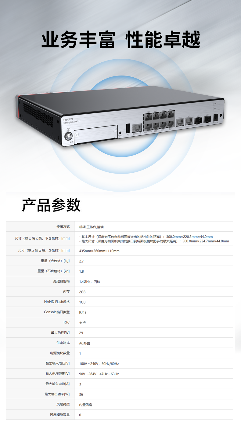 華為 AR651 企業(yè)級(jí)路由器