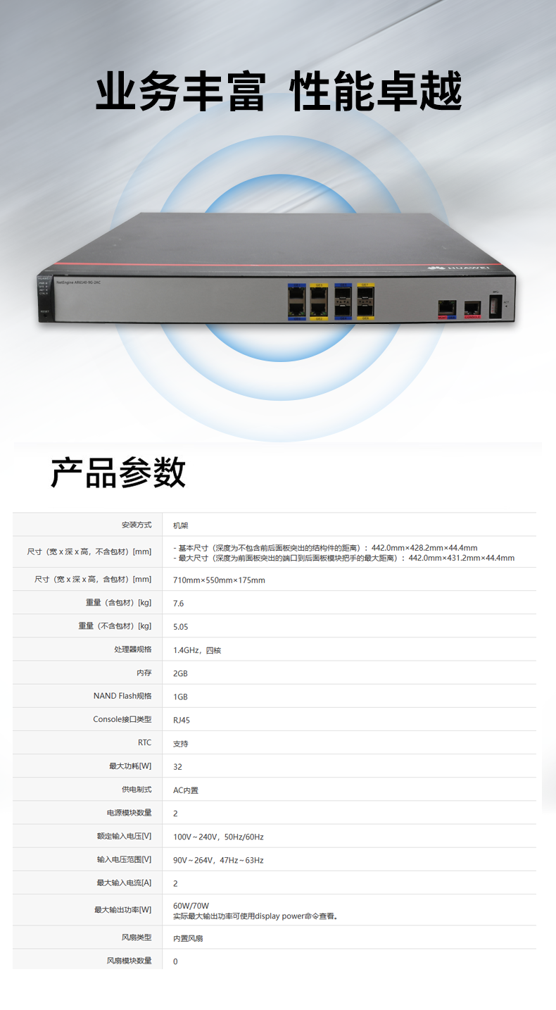 華為 AR6140-9G-2AC 企業(yè)路由器