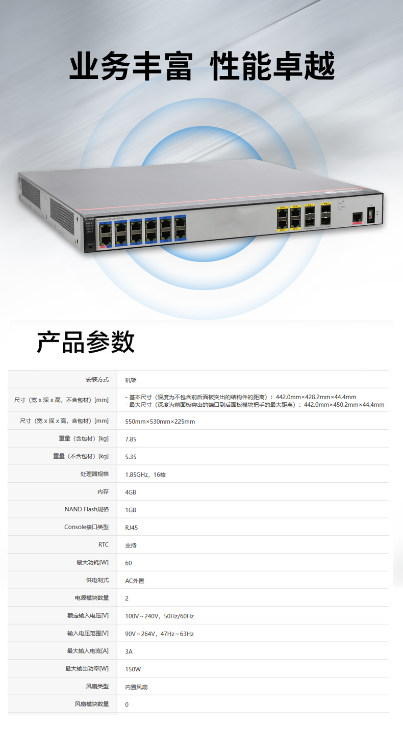 華為 AR6140-16G4XG 千兆企業(yè)級路由器