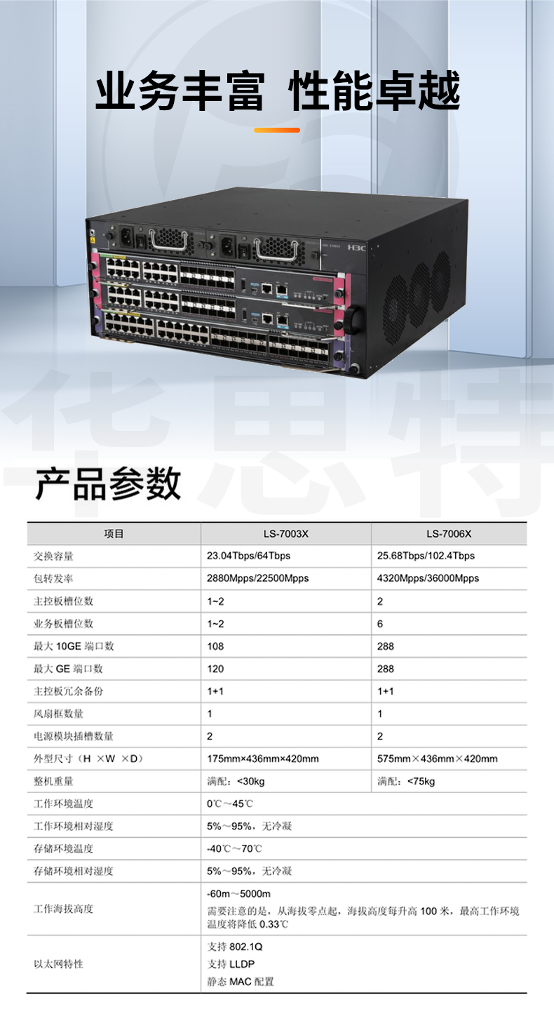 H3C S7003X 組合包 框架式核心交換機