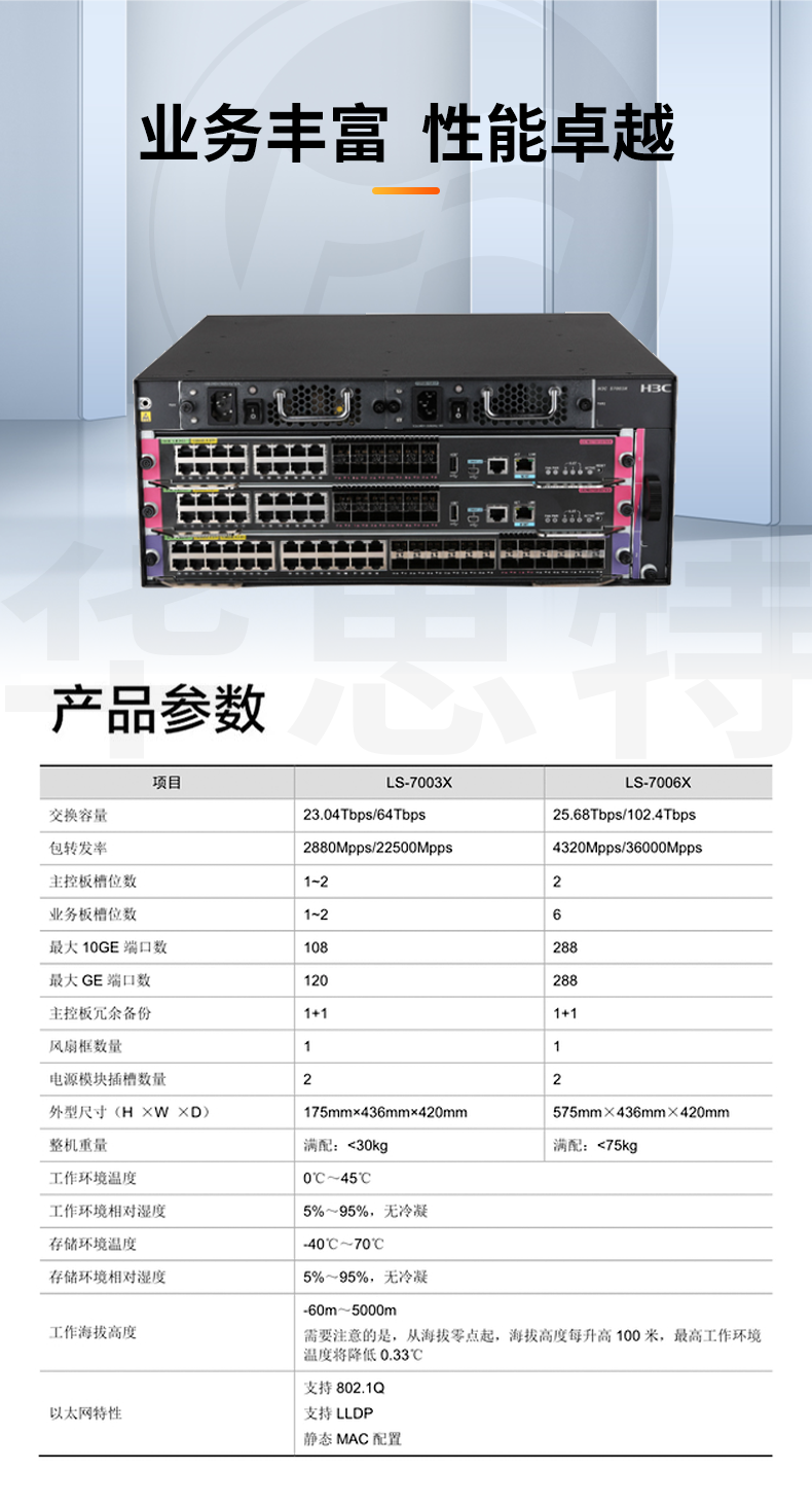 H3C LS-7003X 框架式核心交換機(jī)