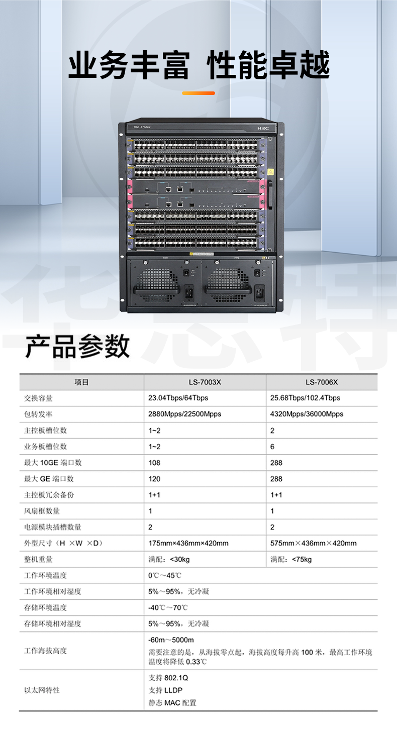 華三 S7006X套包 三層核心交換機