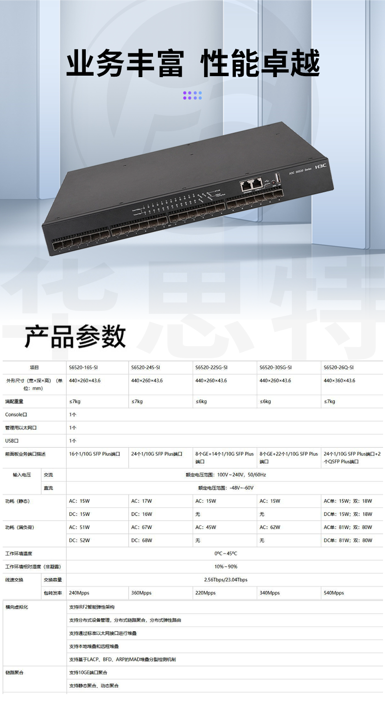 H3C交換機(jī) LS-6520-26Q-SI