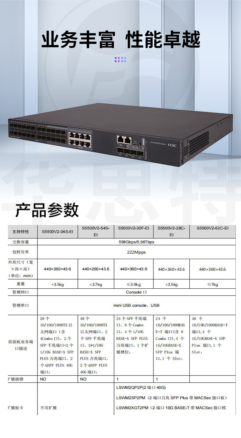 華三 LS-5500V2-30F-EI 三層交換機