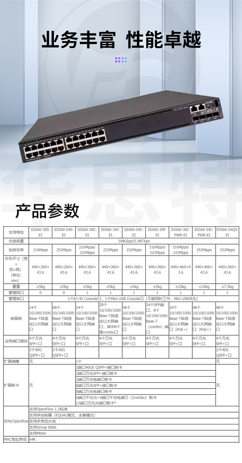 H3C交換機 LS-5560-30S-EI