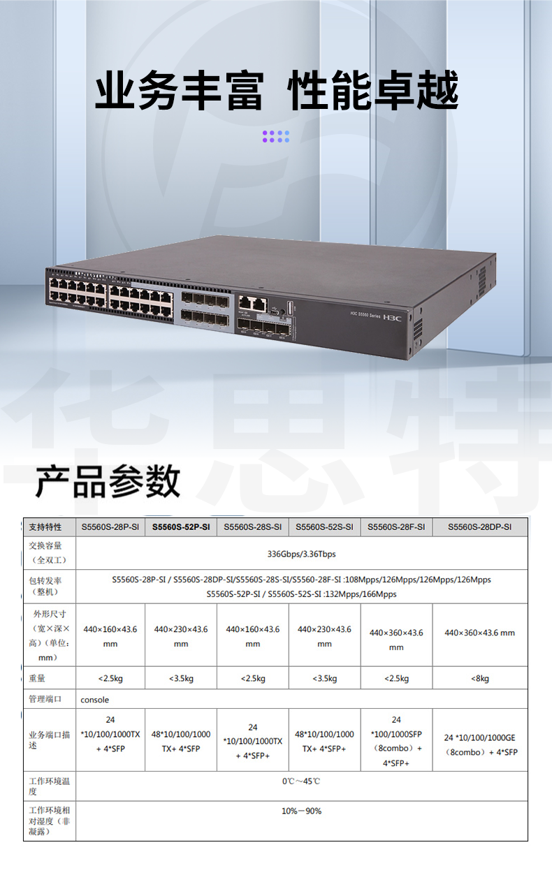 華三 LS-5560S-28DP-SI 以太網(wǎng)交換機(jī)