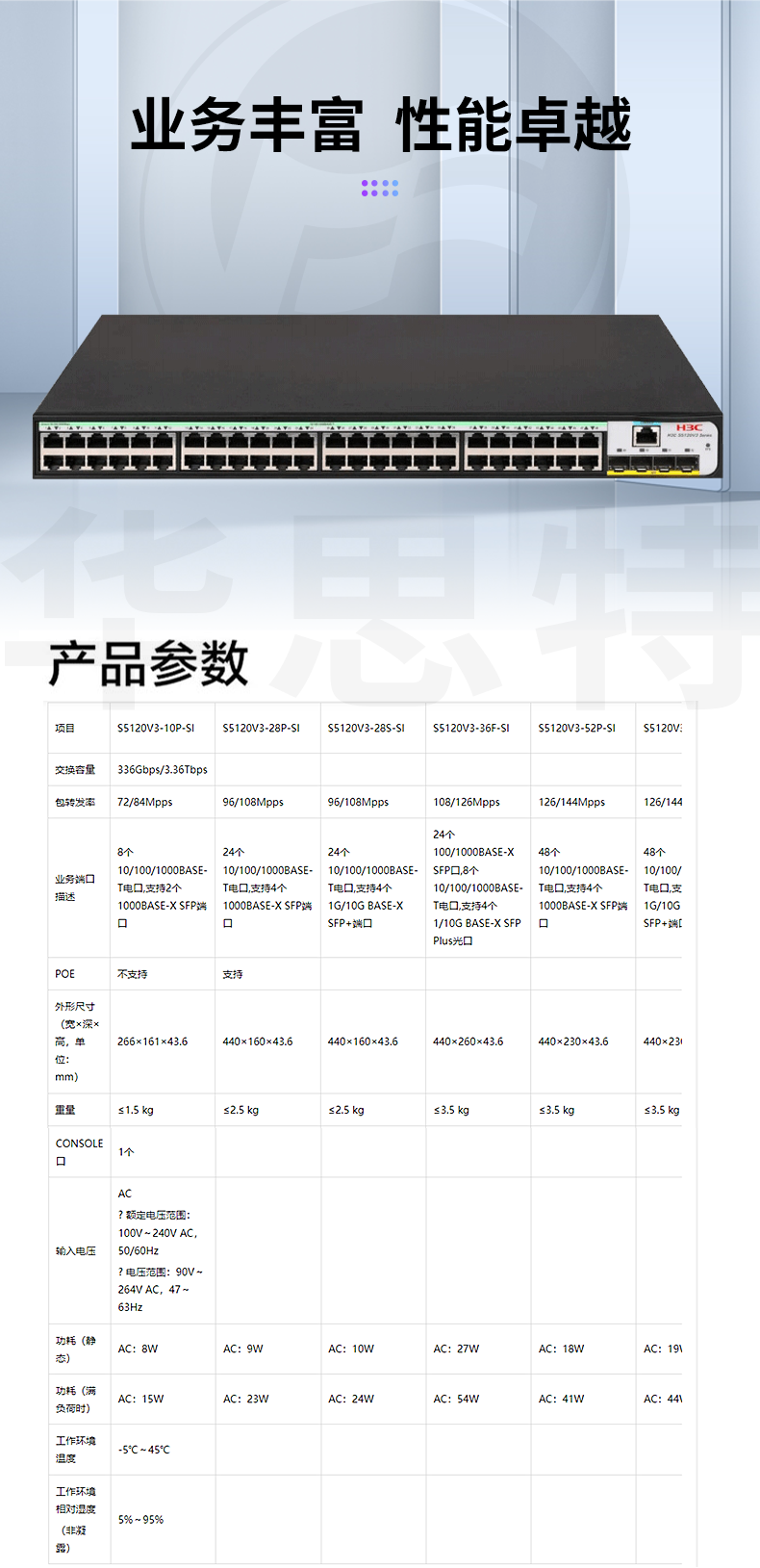 H3C交換機 LS-5120V3-52P-SI