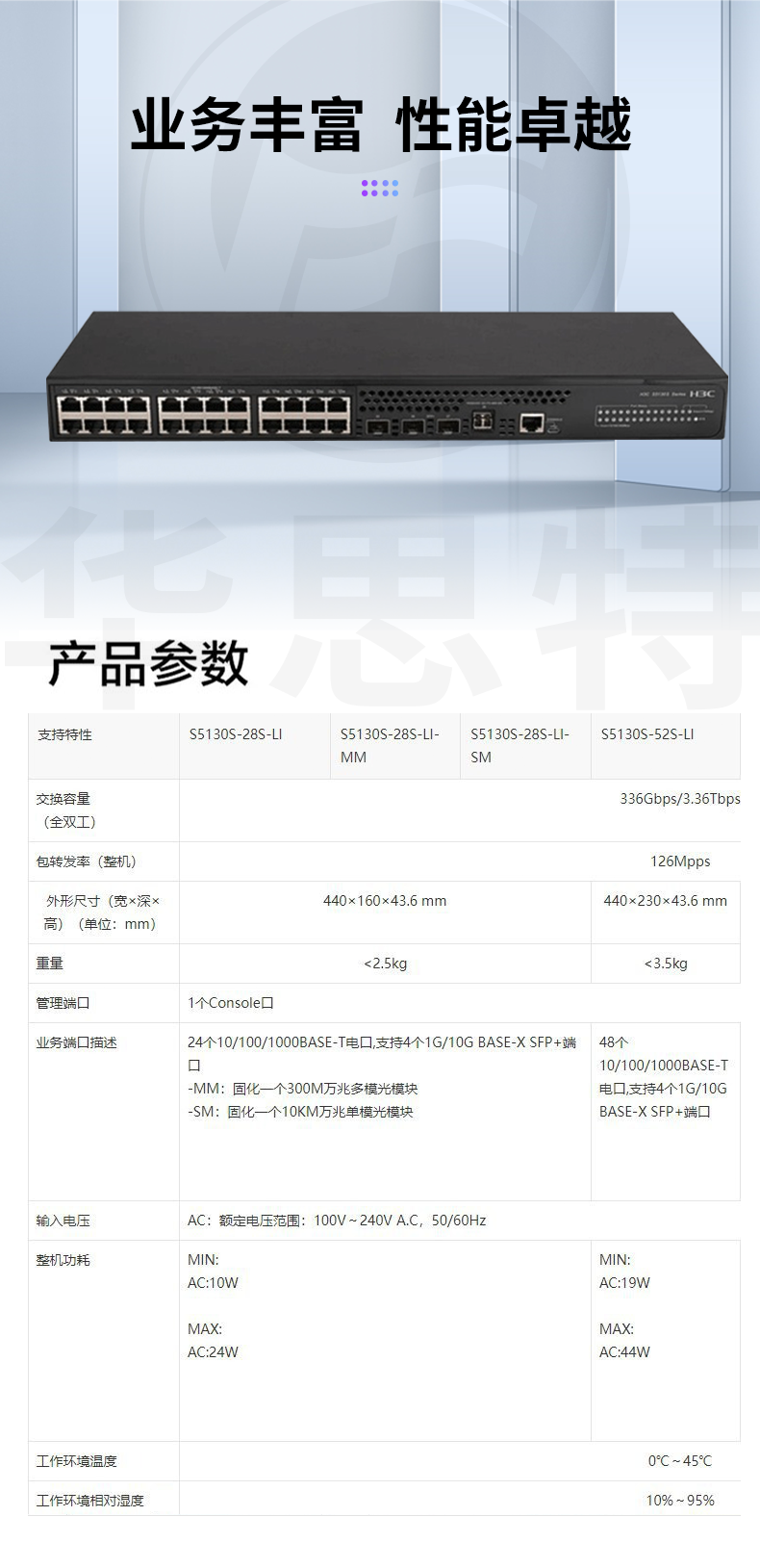 H3C交換機(jī) S5130S-28S-LI-MM