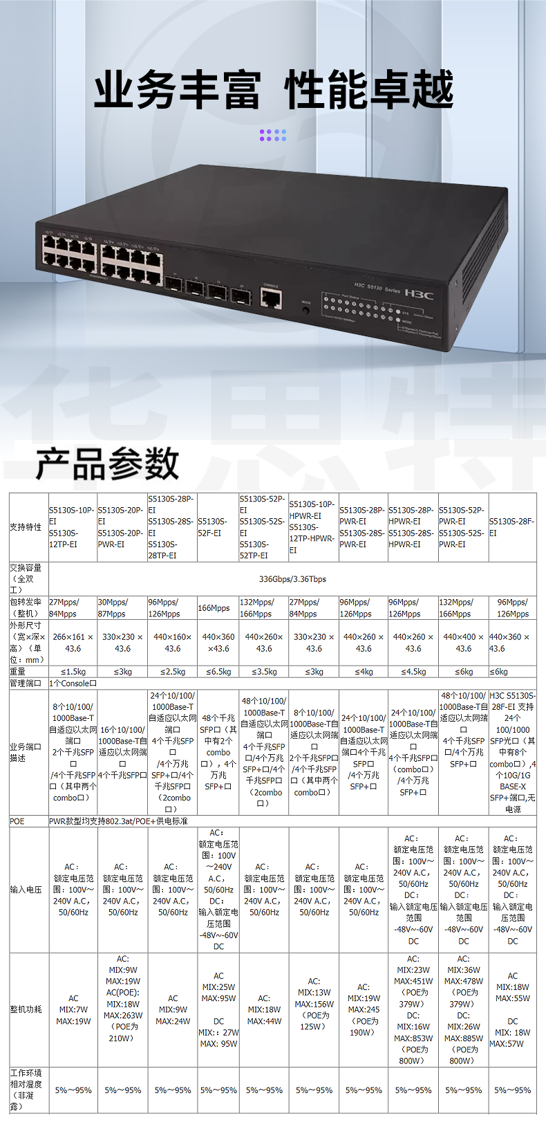 H3C交換機 LS-5130S-20P-PWR-EI