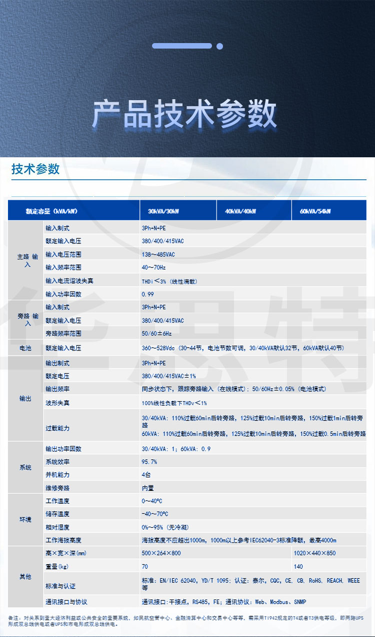 華為UPS不間斷電源 UPS5000-A-60KTTL-H